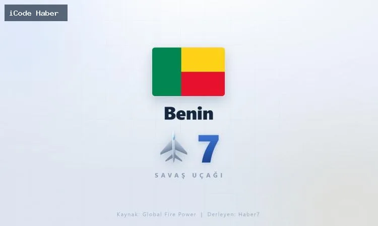 BENİN
