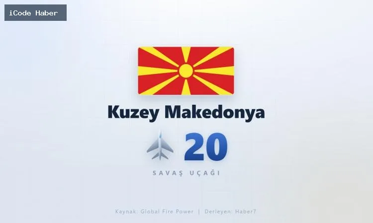 MAKEDONYA