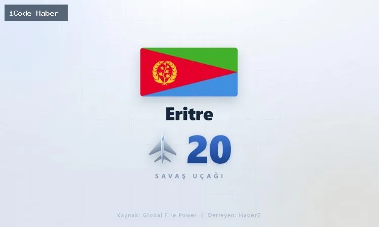 ERİTRE