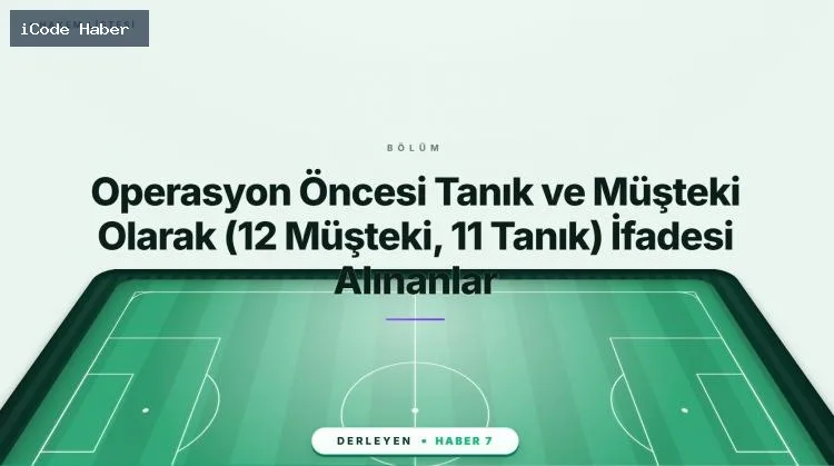 Hakem soruşturmasında ifade veren isimler açıklandı! İşte en detaylı liste...